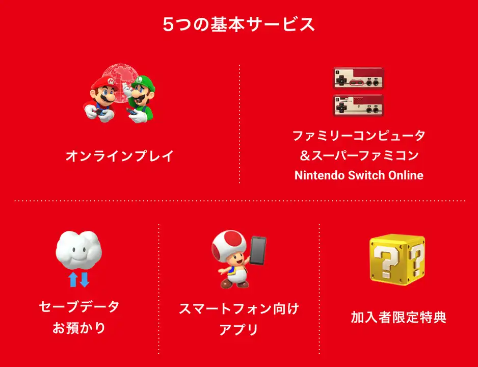 Nintendo Switch Online 基本サービス